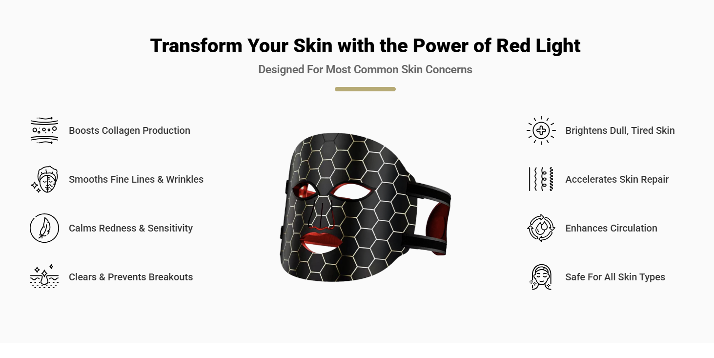NuroDerma Red Light Mask: